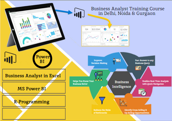 Microsoft Business Analyst Course in Delhi, SLA 110084.