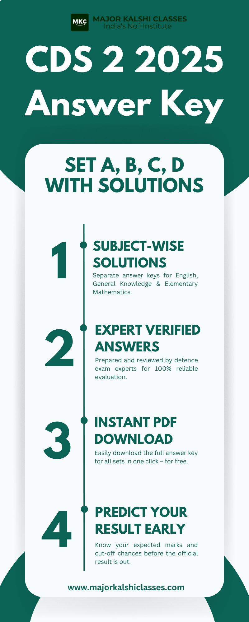 CDS 2 2025 Answer Key – Check Correct Answers Now!