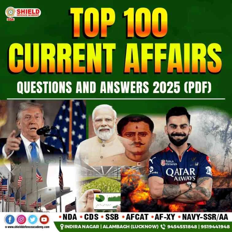 best NDA coaching in alambagh lucknow: Current Affairs