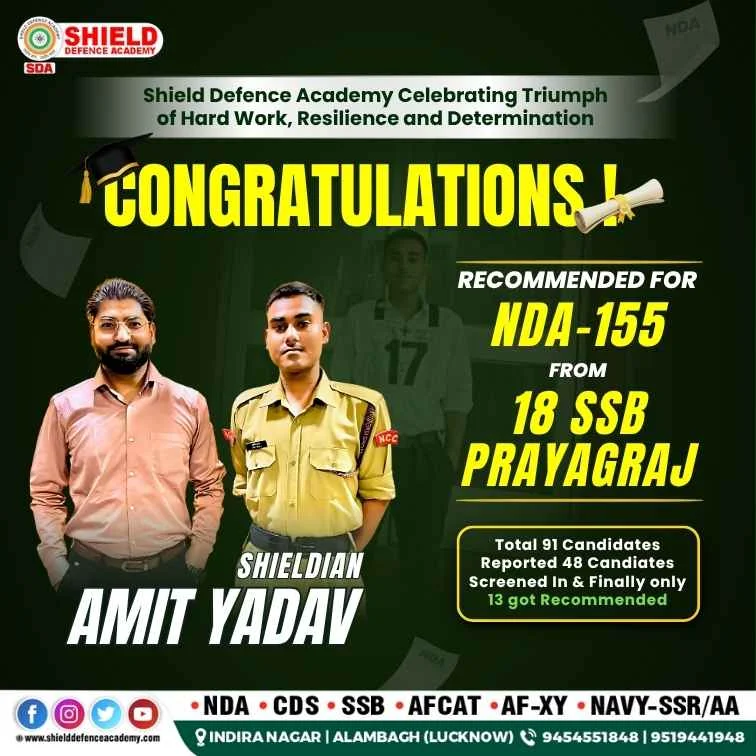 Best NDA coaching in Lucknow : Screening Test