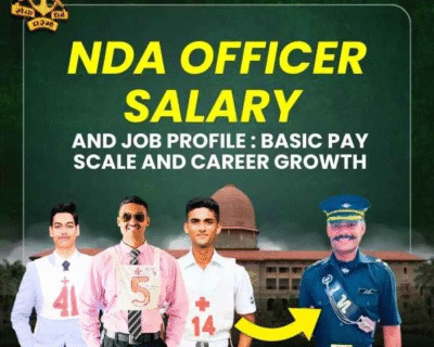 Best-NDA-coaching-in-Lucknow-6-1