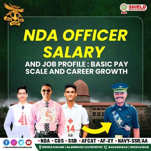 Best NDA coaching in Lucknow : join SDA