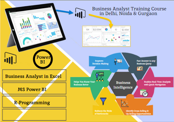 AutoML & Predictive Modeling: Business Analytics Skills with AI for 2025-2026 Jobs, by “SLA Consultants Noida”