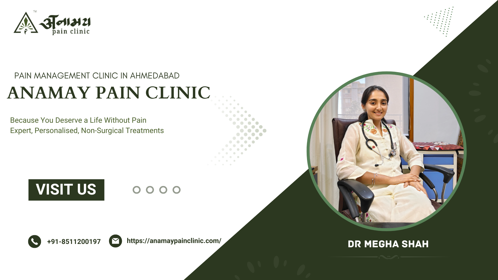 Pain Management Clinic in Ahmedabad | Anamay Pain Clinic