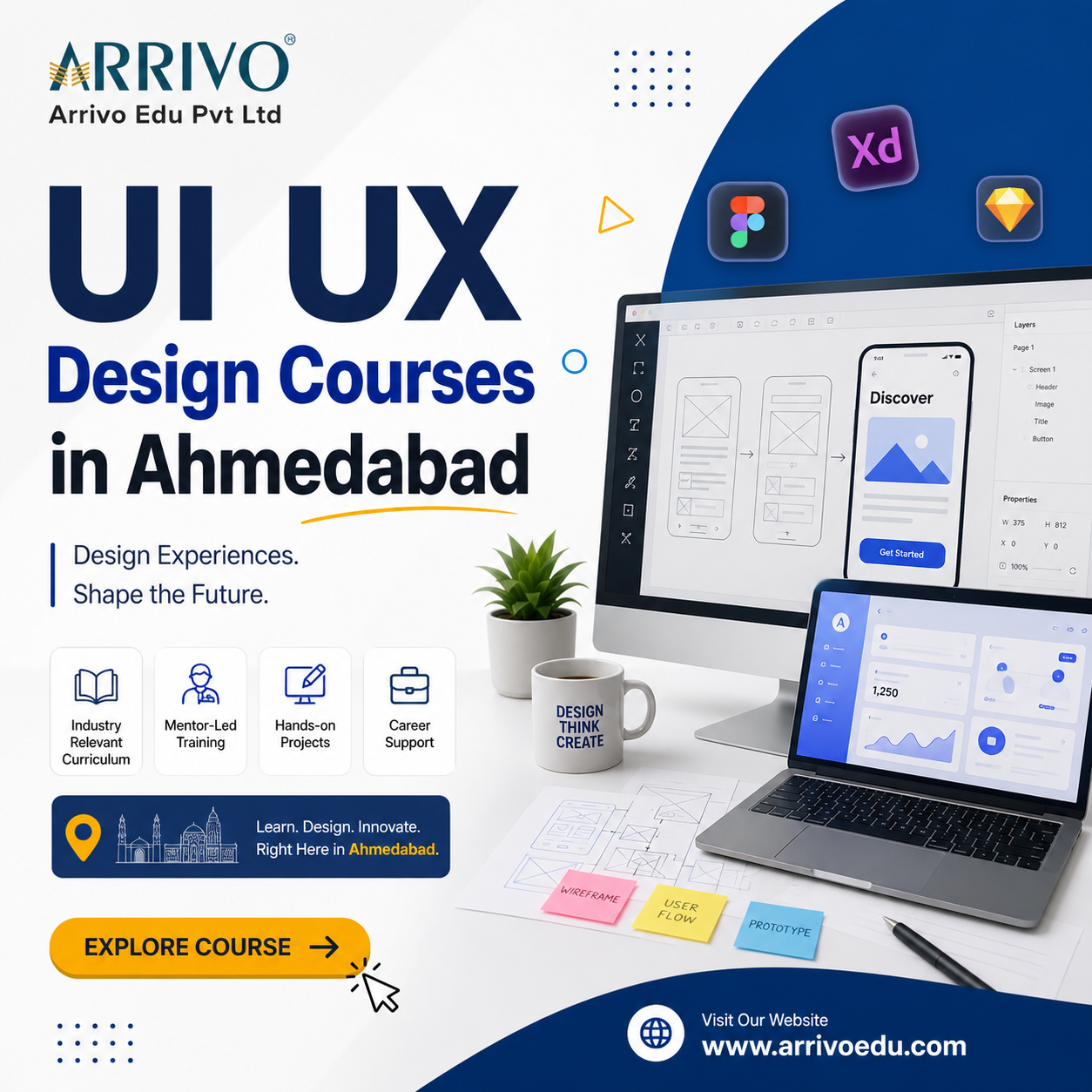 UI UX Design Courses in Ahmedabad – Arrivo Edu
